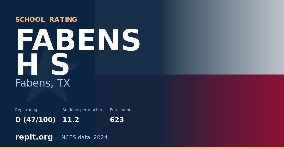 FABENS H S, Fabens, TX — Repit school rating D (47/100)