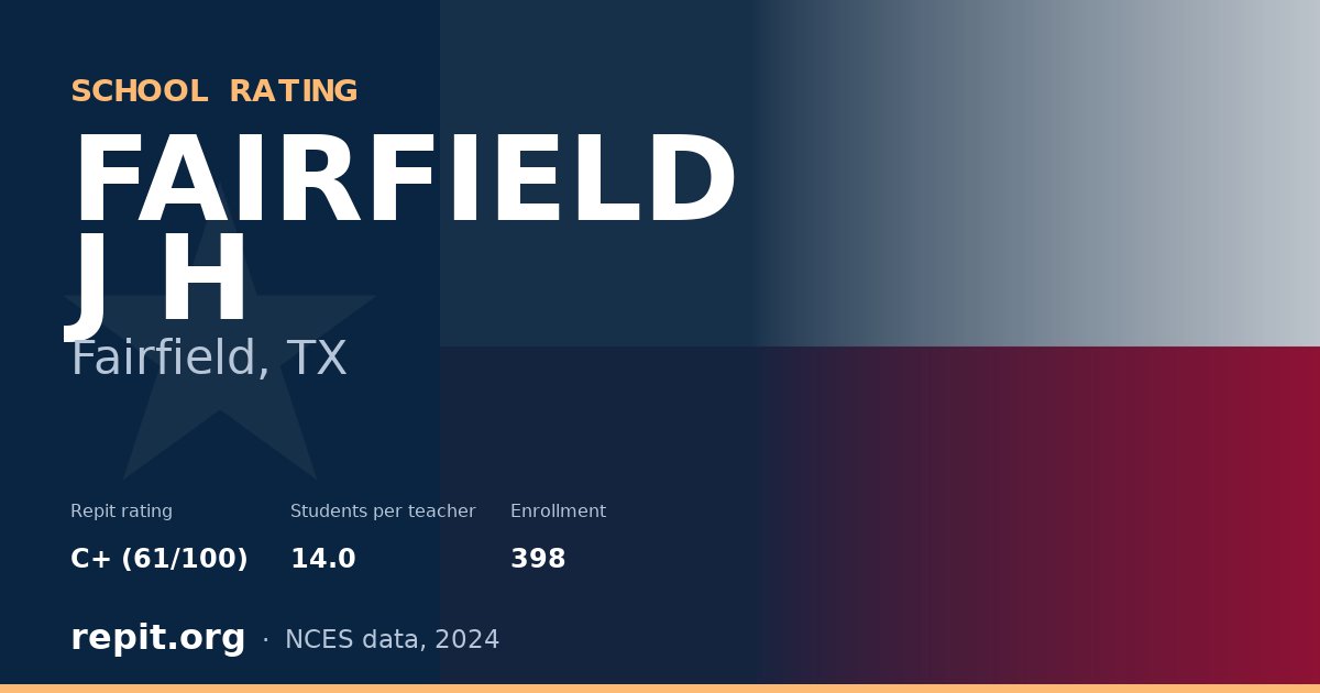 FAIRFIELD J H, Fairfield, TX — Repit school rating C+ (61/100)