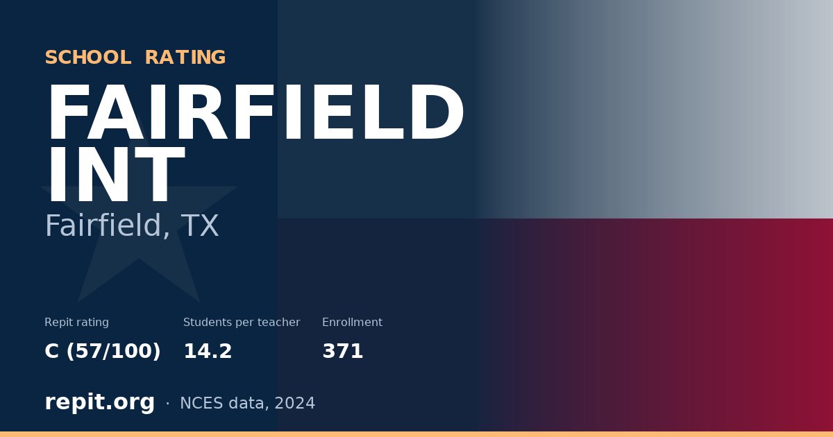 FAIRFIELD INT, Fairfield, TX — Repit school rating C (57/100)