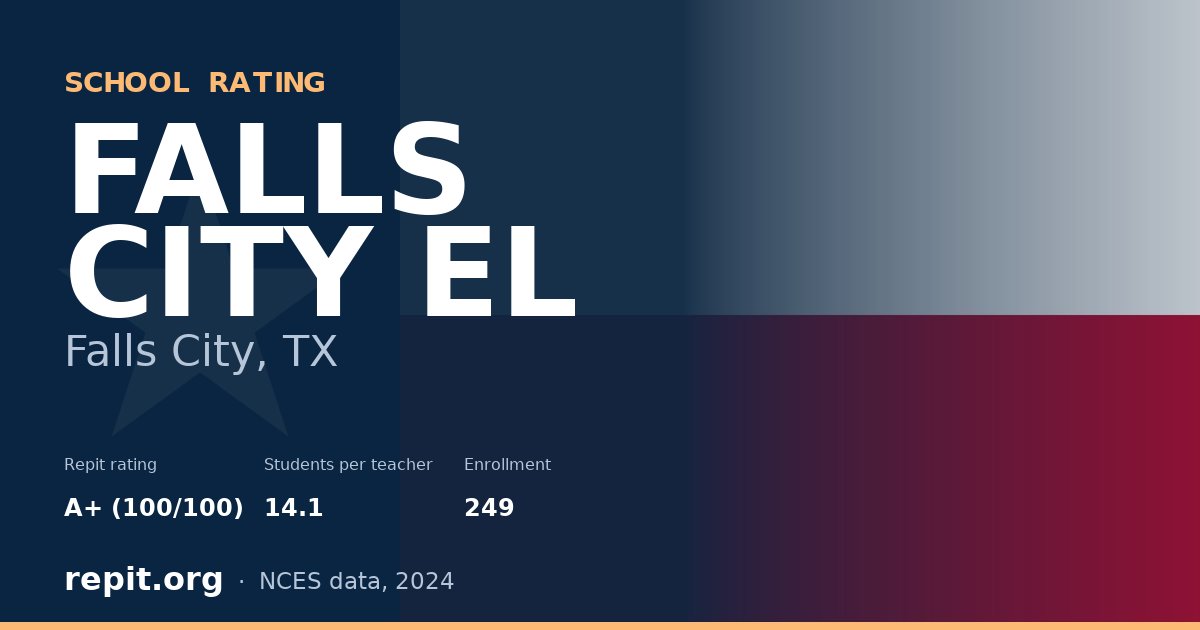 FALLS CITY EL, Falls City, TX — Repit school rating A+ (100/100)