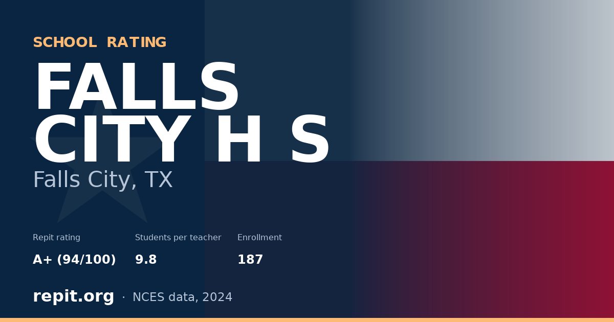 FALLS CITY H S, Falls City, TX — Repit school rating A+ (94/100)