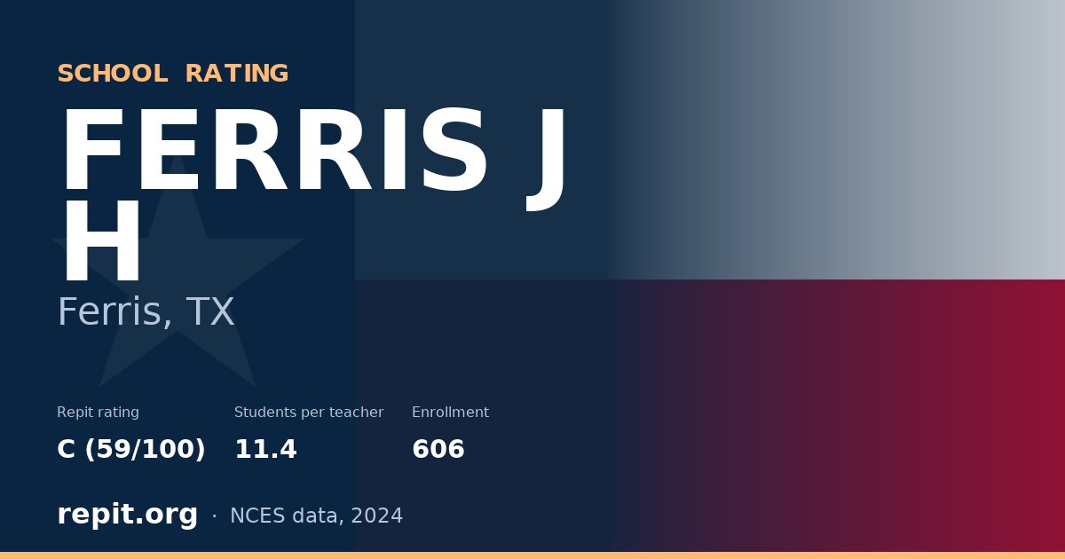 FERRIS J H, Ferris, TX — Repit school rating C (59/100)