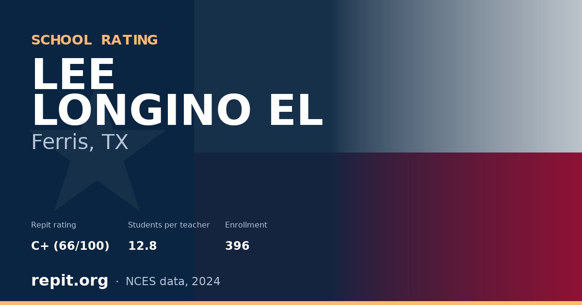 LEE LONGINO EL, Ferris, TX — Repit school rating C+ (66/100)