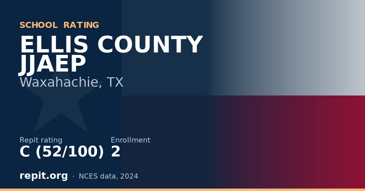 ELLIS COUNTY JJAEP, Waxahachie, TX — Repit school rating C (52/100)