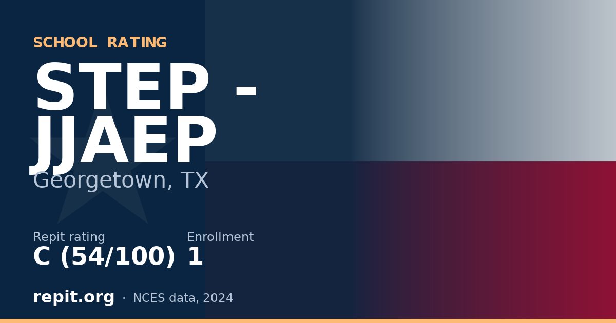 STEP - JJAEP, Georgetown, TX — Repit school rating C (54/100)