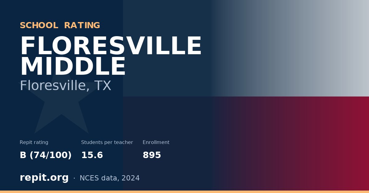 FLORESVILLE MIDDLE, Floresville, TX — Repit school rating B (74/100)