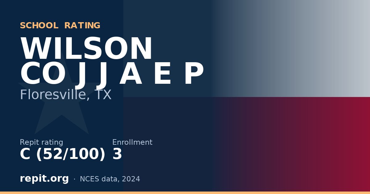 WILSON CO J J A E P, Floresville, TX — Repit school rating C (52/100)