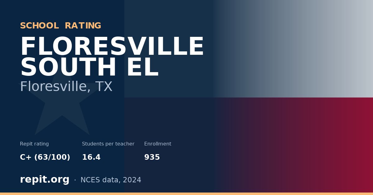 FLORESVILLE SOUTH EL, Floresville, TX — Repit school rating C+ (63/100)