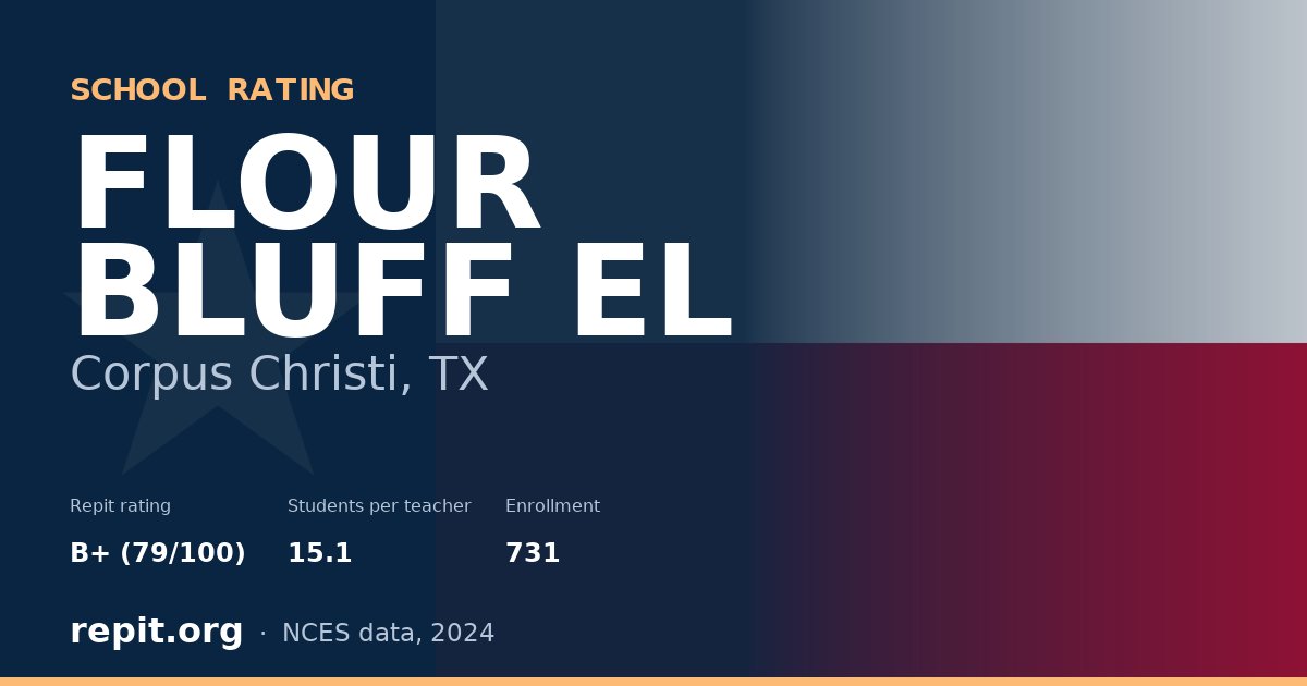 FLOUR BLUFF EL, Corpus Christi, TX — Repit school rating B+ (79/100)