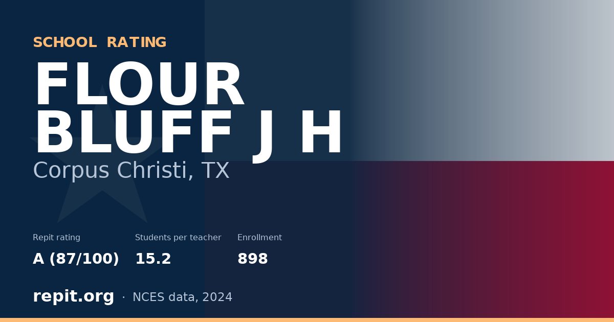 FLOUR BLUFF J H, Corpus Christi, TX — Repit school rating A (87/100)
