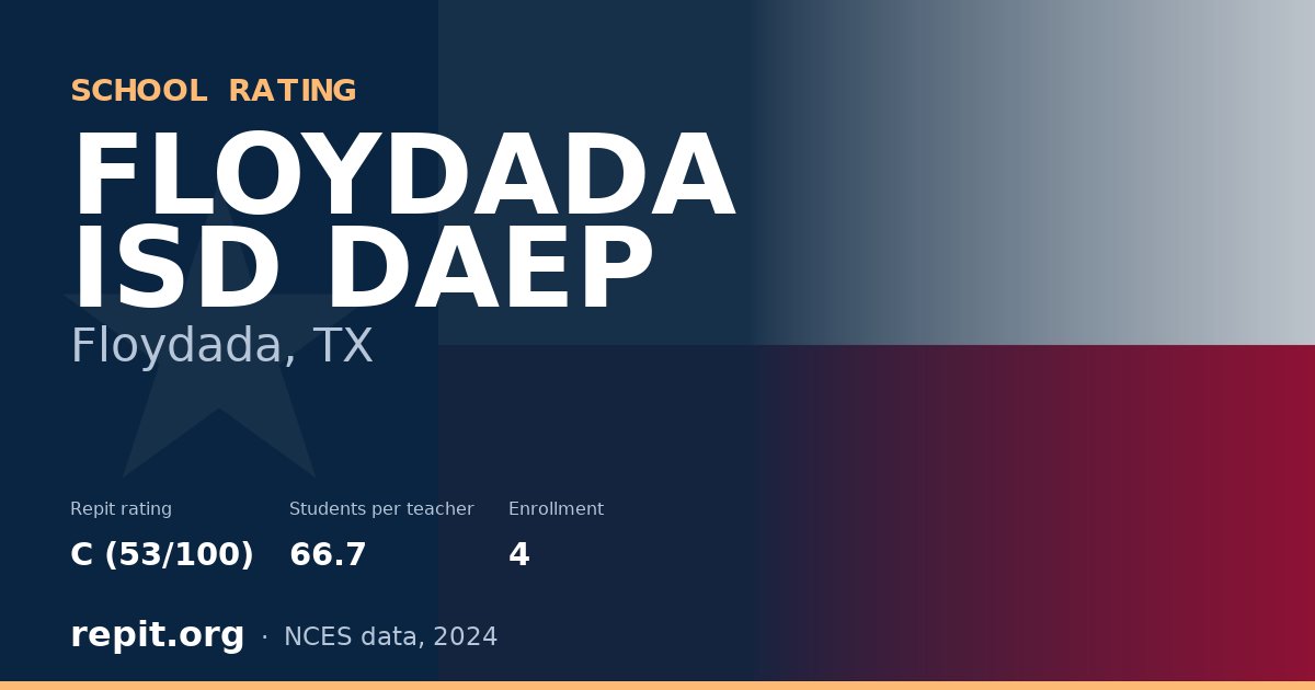 FLOYDADA ISD DAEP, Floydada, TX — Repit school rating C (53/100)