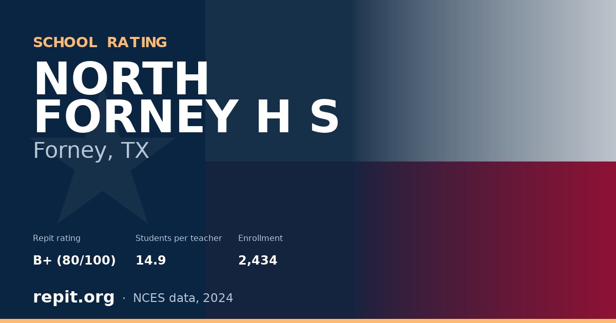 NORTH FORNEY H S, Forney, TX — Repit school rating B+ (80/100)