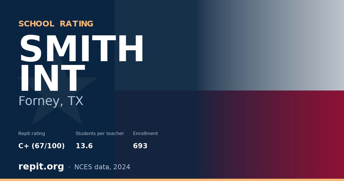 SMITH INT, Forney, TX — Repit school rating C+ (67/100)
