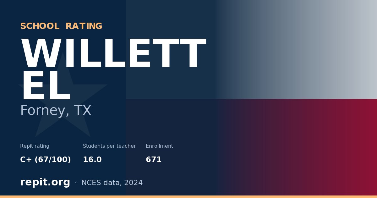 WILLETT EL, Forney, TX — Repit school rating C+ (67/100)