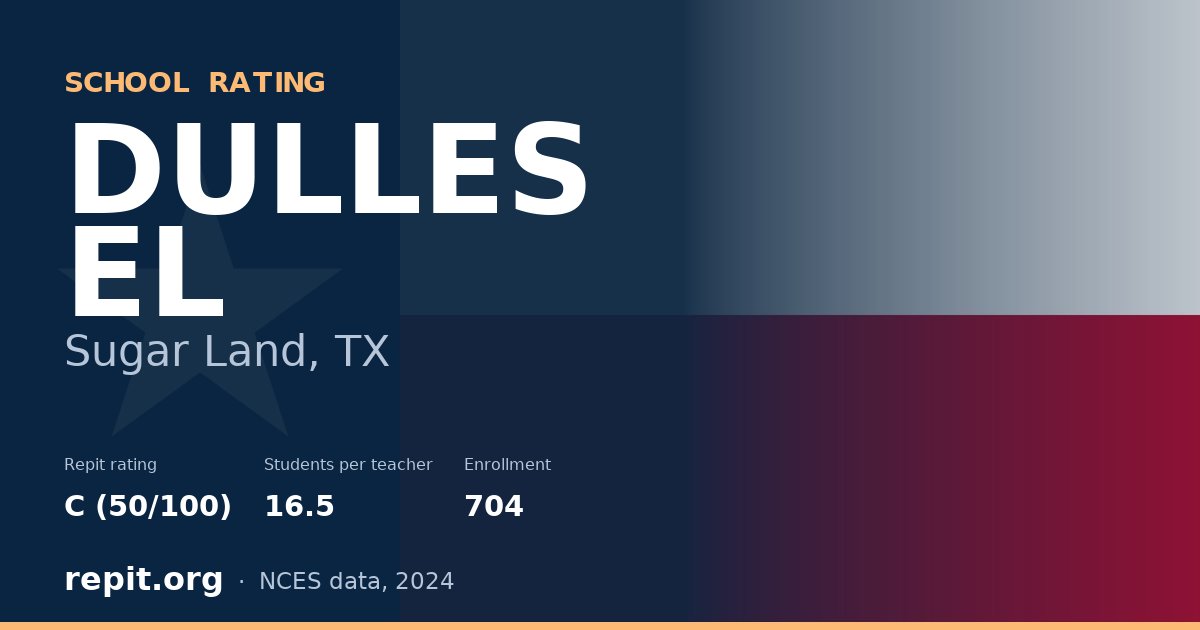 DULLES EL, Sugar Land, TX — Repit school rating C (50/100)