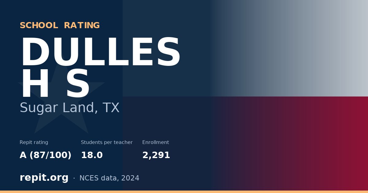 DULLES H S, Sugar Land, TX — Repit school rating A (87/100)