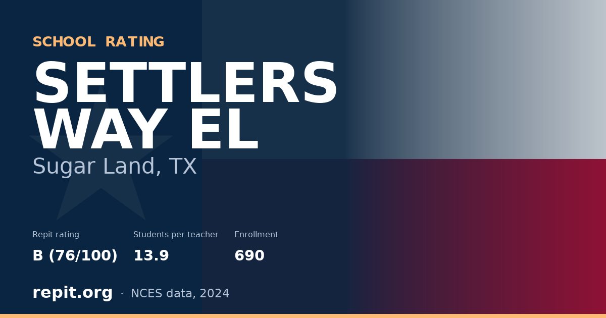 SETTLERS WAY EL, Sugar Land, TX — Repit school rating B (76/100)