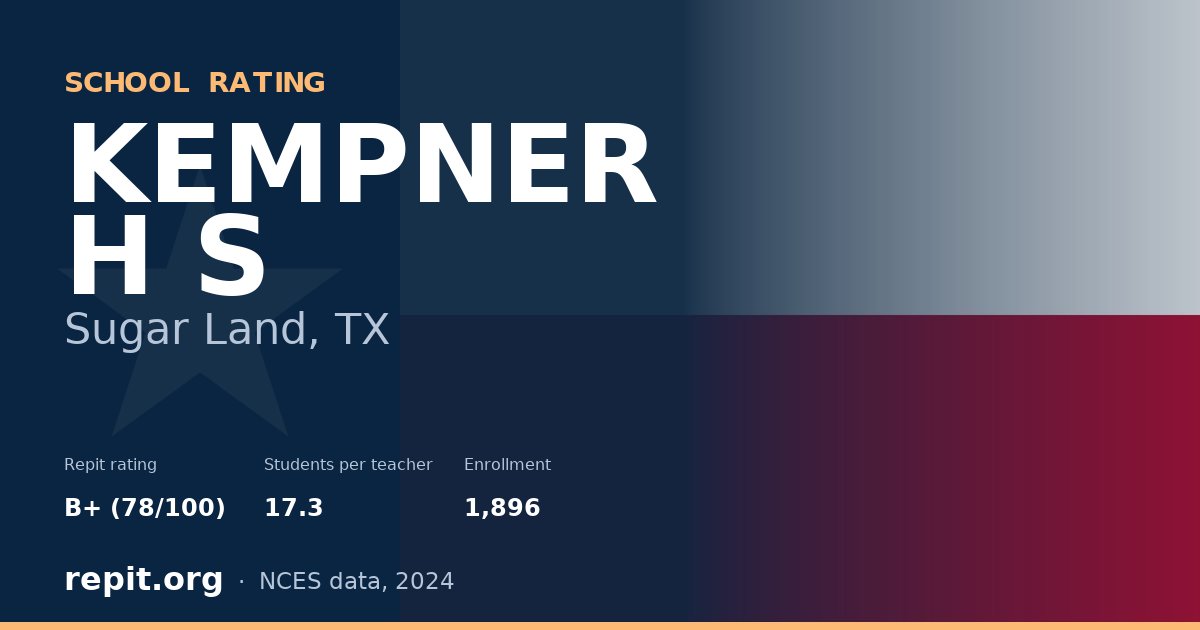KEMPNER H S, Sugar Land, TX — Repit school rating B+ (78/100)