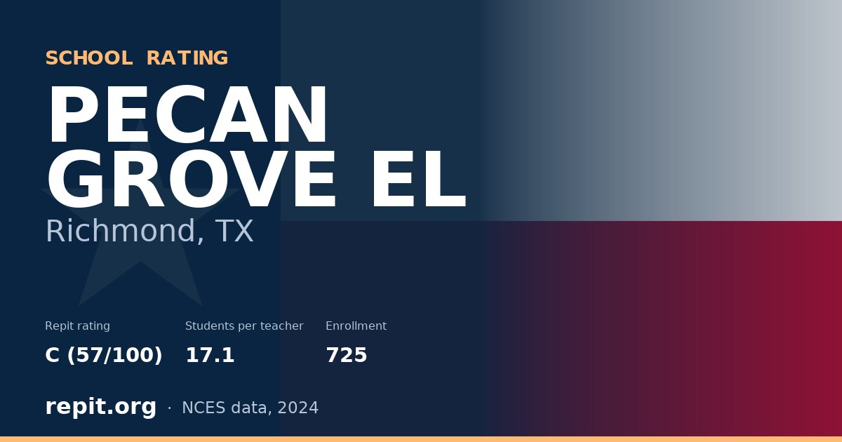 PECAN GROVE EL, Richmond, TX — Repit school rating C (57/100)