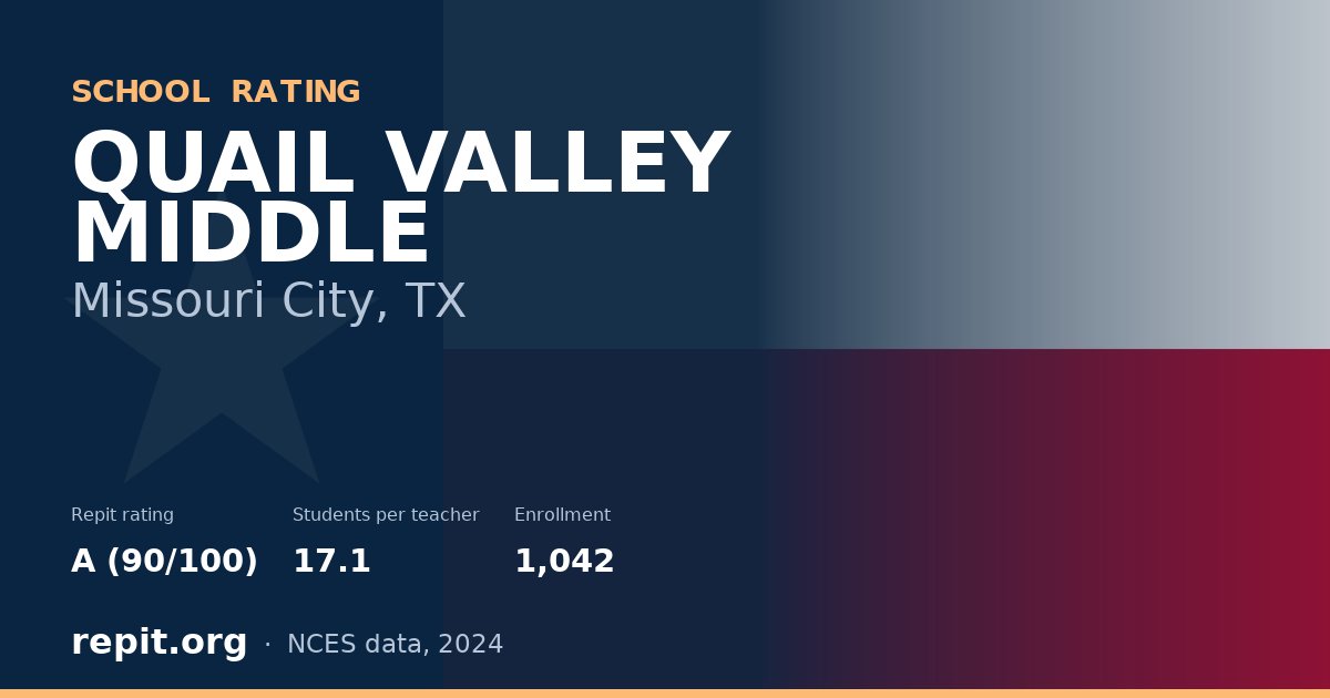 QUAIL VALLEY MIDDLE, Missouri City, TX — Repit school rating A (90/100)