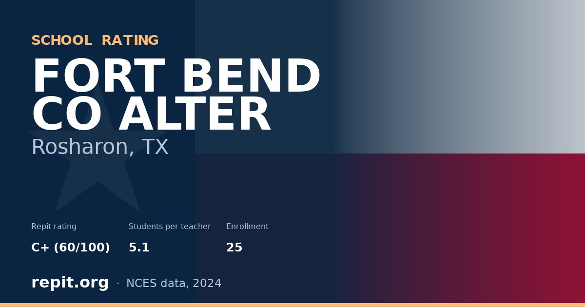 FORT BEND CO ALTER, Rosharon, TX — Repit school rating C+ (60/100)