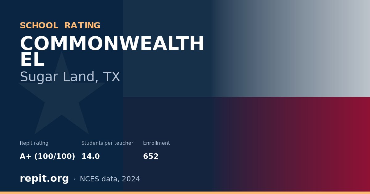 COMMONWEALTH EL, Sugar Land, TX — Repit school rating A+ (100/100)