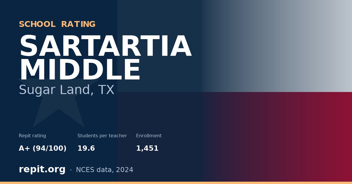 SARTARTIA MIDDLE, Sugar Land, TX — Repit school rating A+ (94/100)