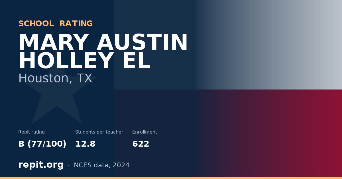 MARY AUSTIN HOLLEY EL, Houston, TX — Repit school rating B (77/100)
