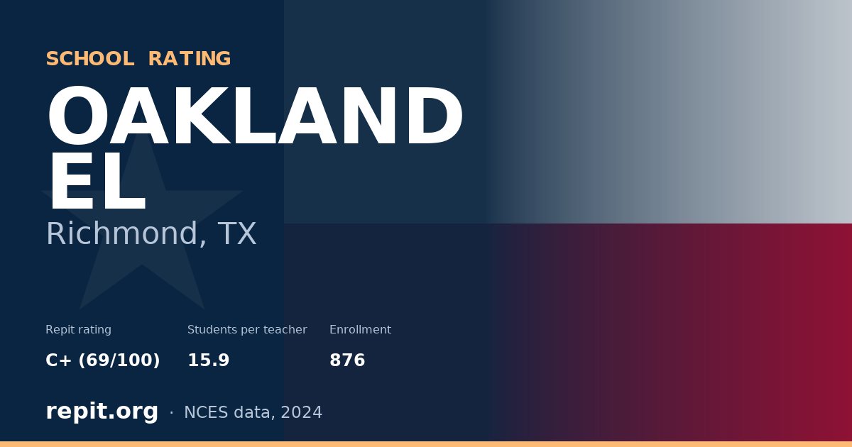 OAKLAND EL, Richmond, TX — Repit school rating C+ (69/100)