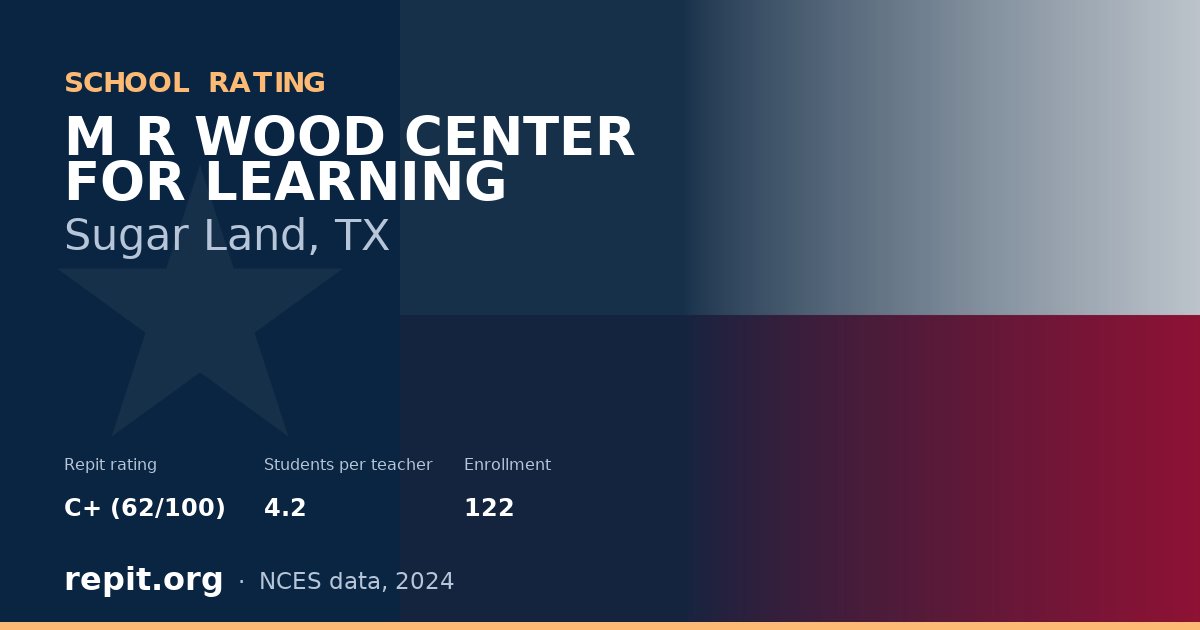 M R WOOD CENTER FOR LEARNING, Sugar Land, TX — Repit school rating C+ (62/100)