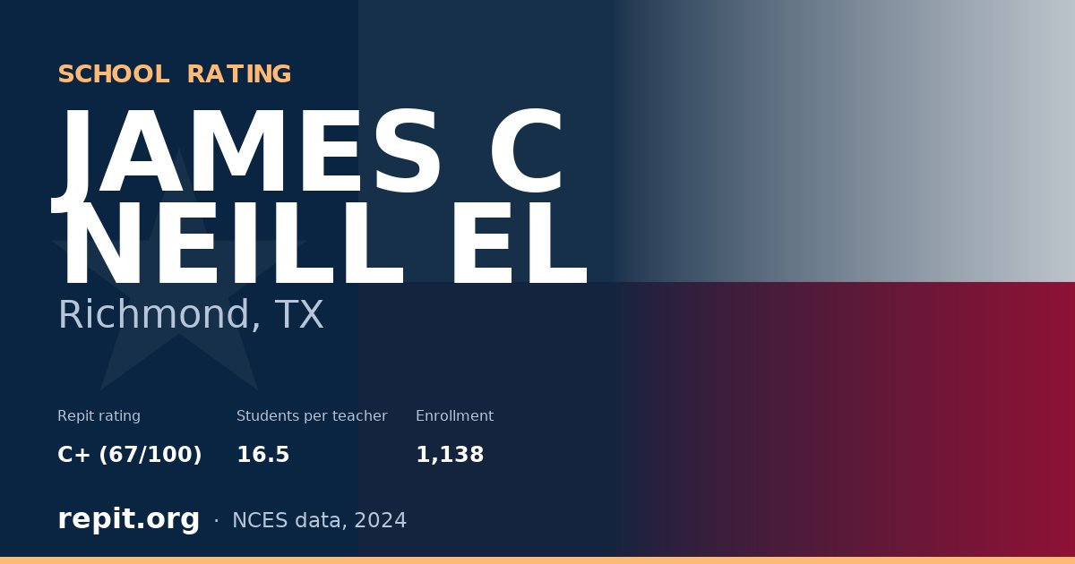 JAMES C NEILL EL, Richmond, TX — Repit school rating C+ (67/100)