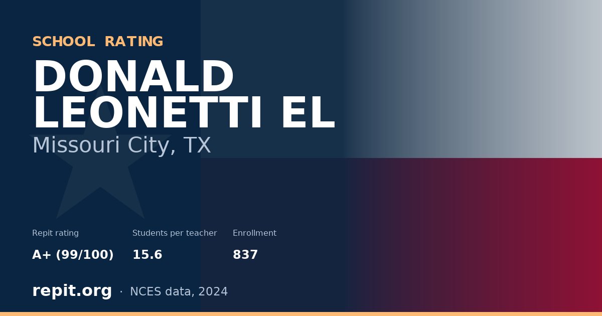 DONALD LEONETTI EL, Missouri City, TX — Repit school rating A+ (99/100)