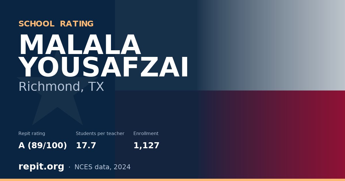 MALALA YOUSAFZAI, Richmond, TX — Repit school rating A (89/100)