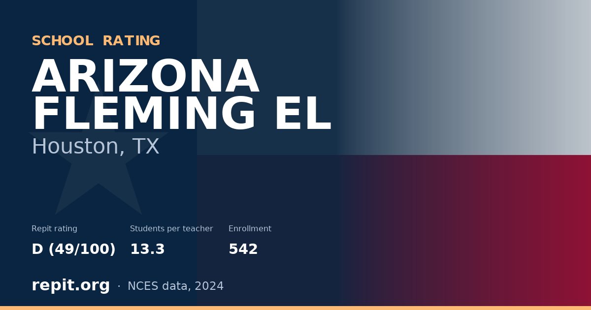 ARIZONA FLEMING EL, Houston, TX — Repit school rating D (49/100)