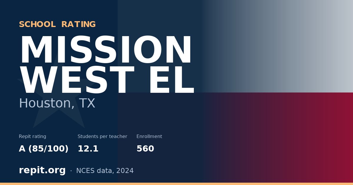MISSION WEST EL, Houston, TX — Repit school rating A (85/100)