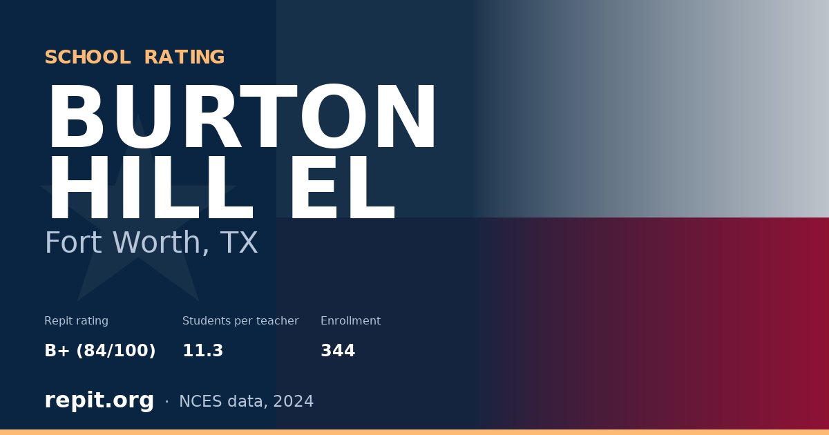 BURTON HILL EL, Fort Worth, TX — Repit school rating B+ (84/100)