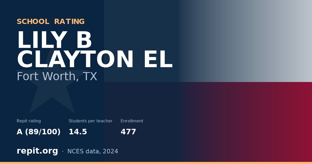 LILY B CLAYTON EL, Fort Worth, TX — Repit school rating A (89/100)