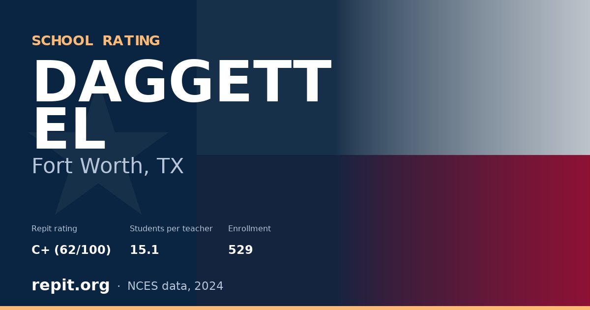 DAGGETT EL, Fort Worth, TX — Repit school rating C+ (62/100)