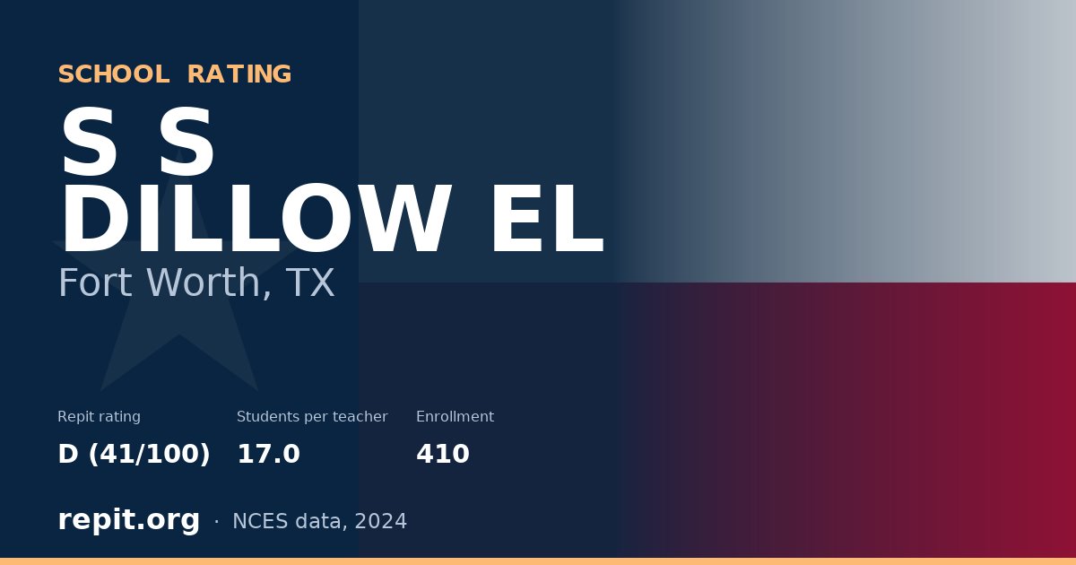 S S DILLOW EL, Fort Worth, TX — Repit school rating D (41/100)
