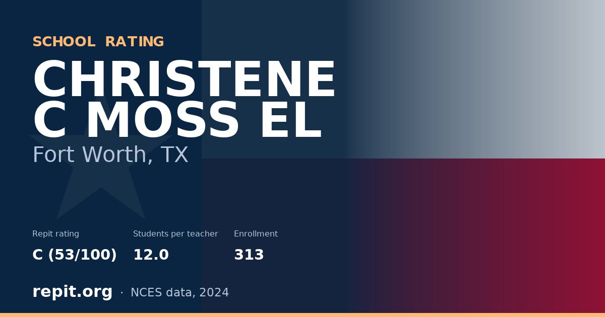 CHRISTENE C MOSS EL, Fort Worth, TX — Repit school rating C (53/100)
