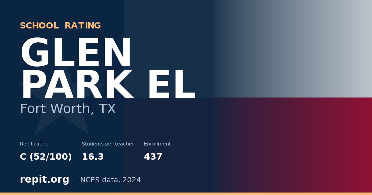 GLEN PARK EL, Fort Worth, TX — Repit school rating C (52/100)