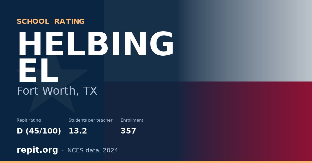 HELBING EL, Fort Worth, TX — Repit school rating D (45/100)