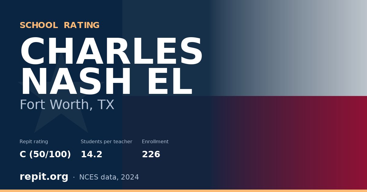 CHARLES NASH EL, Fort Worth, TX — Repit school rating C (50/100)