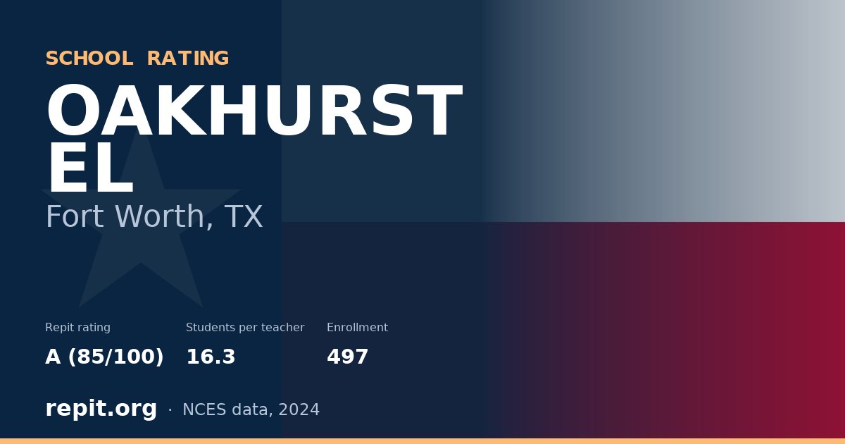 OAKHURST EL, Fort Worth, TX — Repit school rating A (85/100)