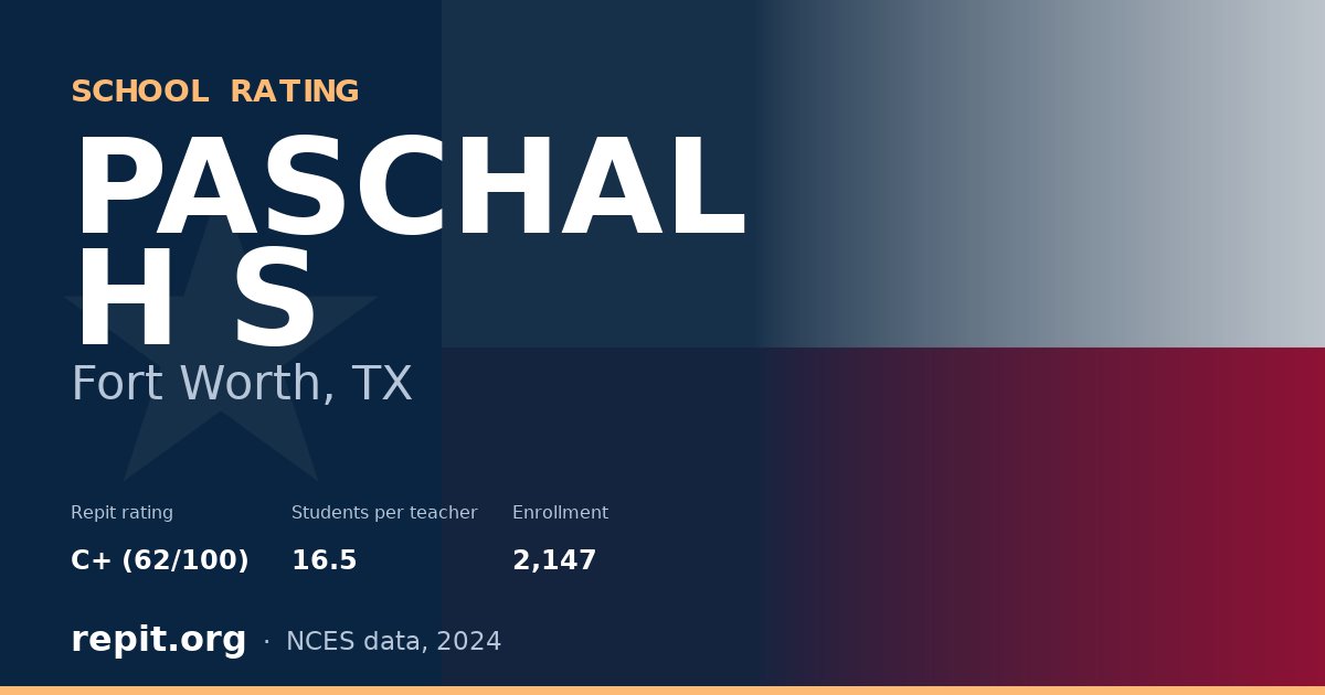 PASCHAL H S, Fort Worth, TX — Repit school rating C+ (62/100)