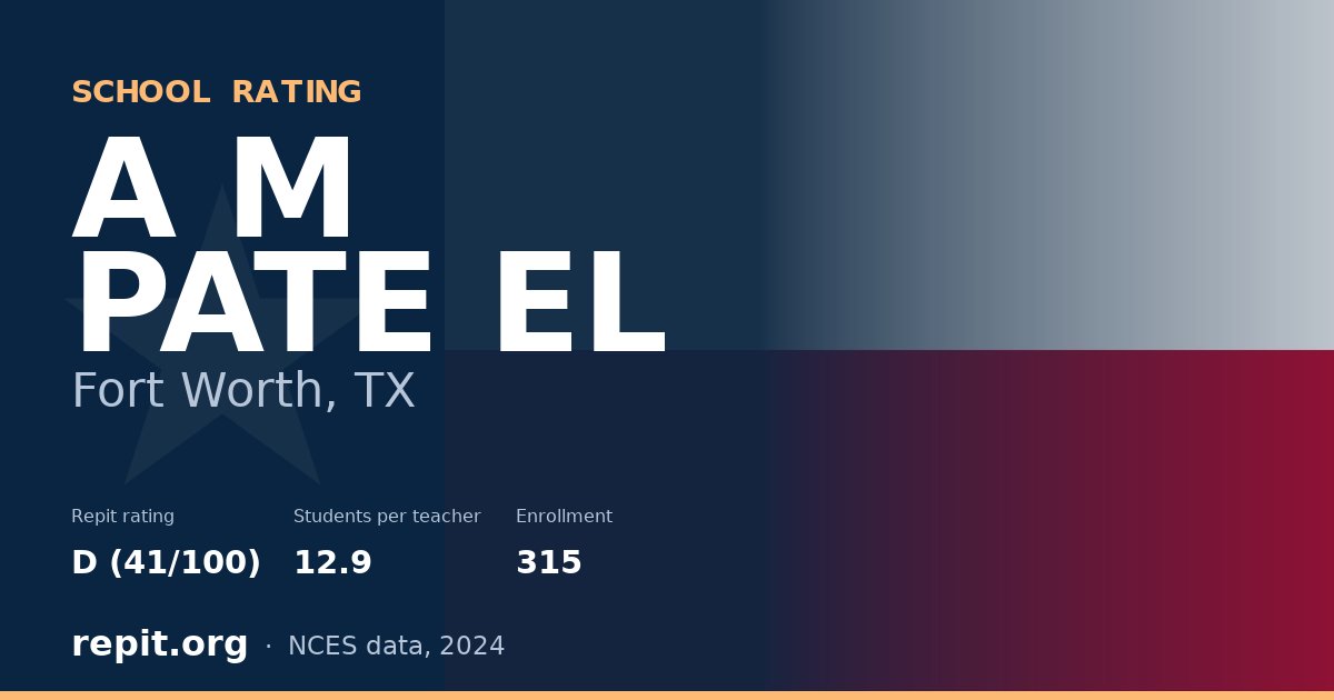 A M PATE EL, Fort Worth, TX — Repit school rating D (41/100)