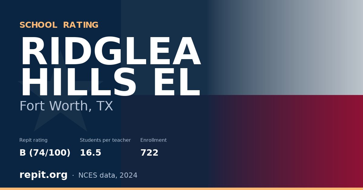 RIDGLEA HILLS EL, Fort Worth, TX — Repit school rating B (74/100)