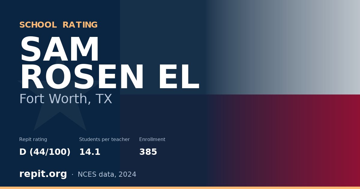 SAM ROSEN EL, Fort Worth, TX — Repit school rating D (44/100)