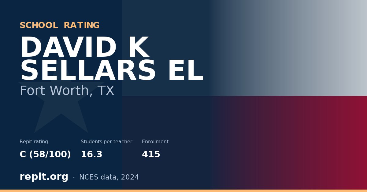 DAVID K SELLARS EL, Fort Worth, TX — Repit school rating C (58/100)