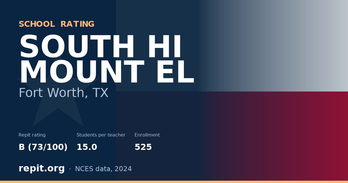 SOUTH HI MOUNT EL, Fort Worth, TX — Repit school rating B (73/100)